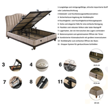 Bambi Thermall Boxspringbett Set