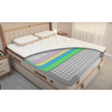 Bambi Biosalt Boxspringbett Salt Therapy Set