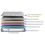 Bambi Thermo Control Boxspringbett mit Matratze & Bettkästen