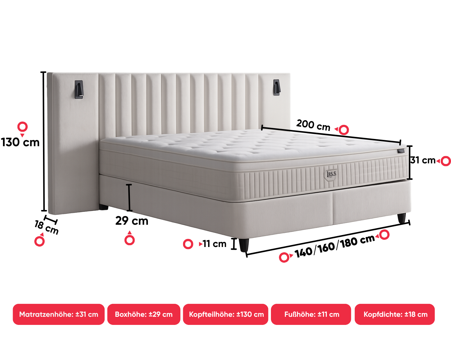 Boxspringbett mit Matratze Polsterbett Stauraumbett Betkasten inkl. Lieferung Beleza