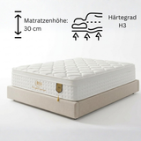 SYDNEY ROOLPACK Matratze H3