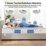 SYDNEY ROOLPACK Matratze H3