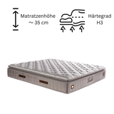 BSS WOOL TOUCH Boxspringbett Set | Matratze H2/H3 | Box und Kopfteil