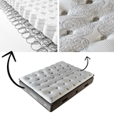 BSS FLUFFY Boxspringbett mit Matratze