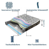 BSS FLUFFY Boxspringbett mit Matratze