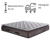 BSS FLUFFY Boxspringbett mit Matratze