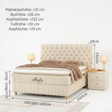 BSS FLUFFY Boxspringbett mit Matratze