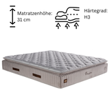 BSS FLUFFY Boxspringbett mit Matratze