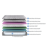 Bambi Sleeppure Boxspringbett Schlafzimmer Set
