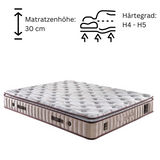 Bambi | Thermall Matratzen H4